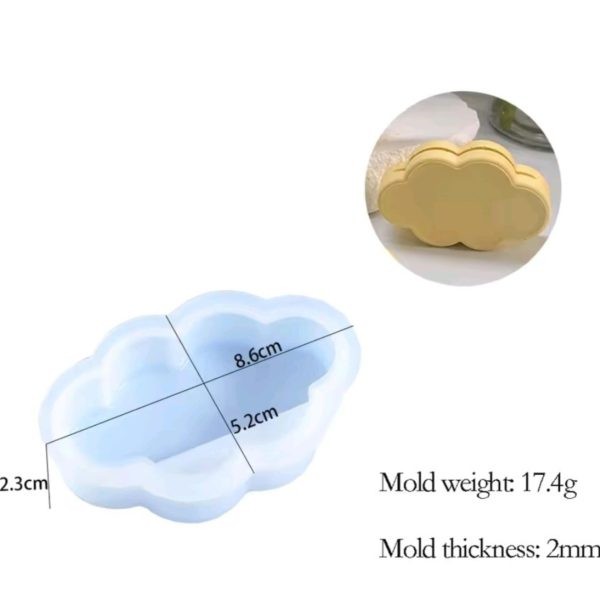 قالب ابرنگهدارنده