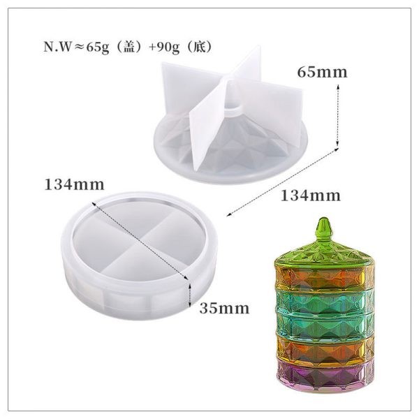 قالب چندطبقه دربدار