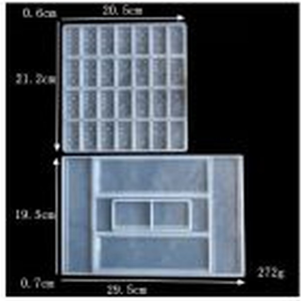 قالب دومینو