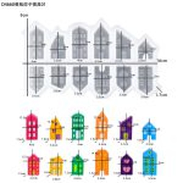 قالب خانه ده و دوازده عددی 2