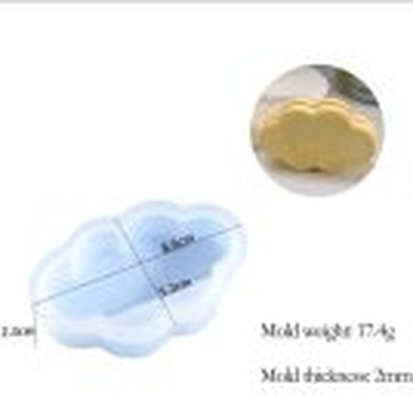 قالب ابرنگهدارنده