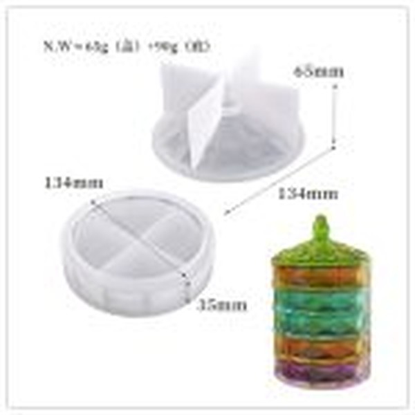 قالب چندطبقه دربدار