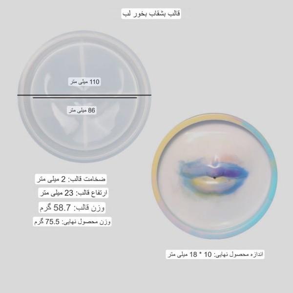 قالب جاعودی لب